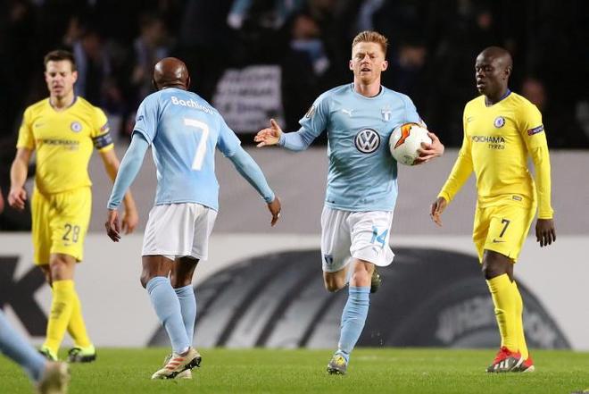 关键分数 关键分数