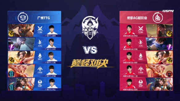 过快速的 过快速的