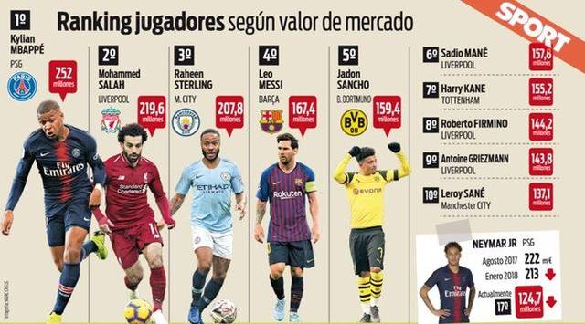 层面加快与 层面加快与